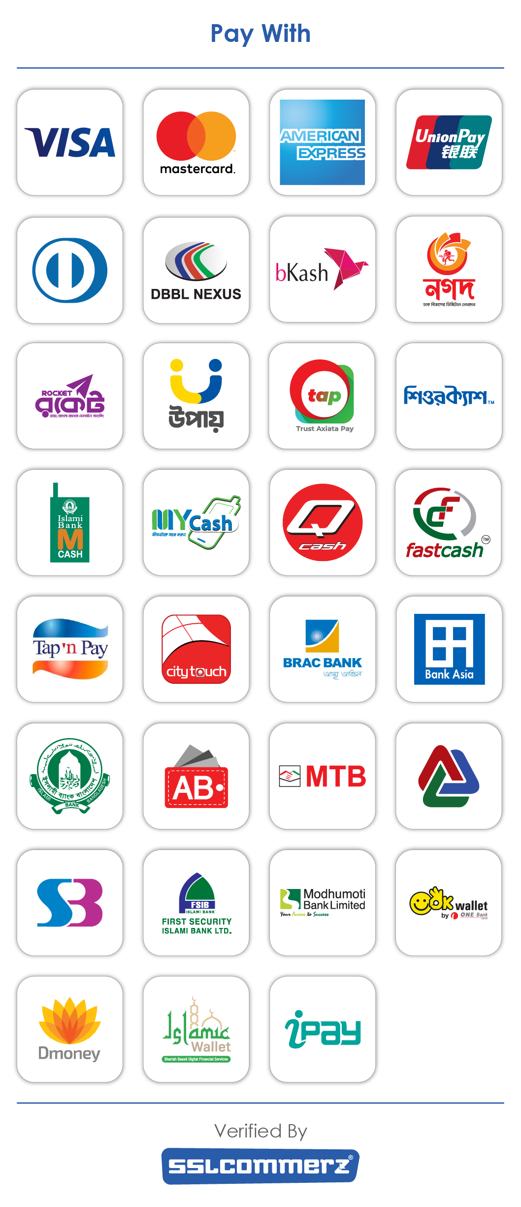 Cloudone internet service provider in chattogram payment mdethod